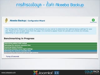 ¡กÒาÃรÊสÓำÃรÍอ§ง¢ขŒŒÍอÁมÙูÅล - µตÑั้§ง¤ค‹‹Òา Akeeba Backup

www.colorpack.co.th

 