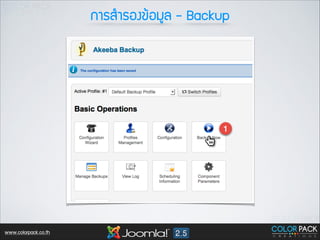 ¡กÒาÃรÊสÓำÃรÍอ§ง¢ขŒŒÍอÁมÙูÅล - Backup

www.colorpack.co.th

 