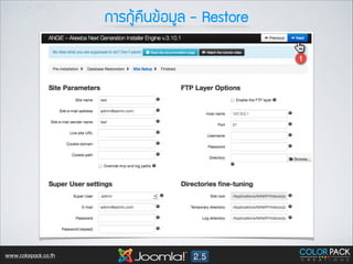 ¡กÒาÃร¡กÙูŒŒ¤ค×ื¹น¢ขŒŒÍอÁมÙูÅล - Restore

www.colorpack.co.th

 