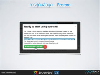 ¡กÒาÃร¡กÙูŒŒ¤ค×ื¹น¢ขŒŒÍอÁมÙูÅล - Restore

www.colorpack.co.th

 