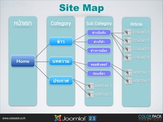 Site Map
Ëห¹นŒŒÒาáแÃร¡ก

Category

Sub Category

Article

ข่าวบันเทิง

Home

บทความ

ข่าวกีฬา

¢ข‹‹ÒาÇวºบÑั¹นàเ·ท∙Ôิ§ง1

ข่าวการเมือง

ข่าว

¢ข‹‹ÒาÇวºบÑั¹นàเ·ท∙Ôิ§ง1

¢ข‹‹ÒาÇวºบÑั¹นàเ·ท∙Ôิ§ง1
¢ข‹‹ÒาÇวºบÑั¹นàเ·ท∙Ôิ§ง1

คอมพิวเตอร์
ท่องเที่ยว

ประกาศ

ºบ·ท∙¤คÇวÒาÁม 1
ºบ·ท∙¤คÇวÒาÁม 1
ºบ·ท∙¤คÇวÒาÁม 1

www.colorpack.co.th

ºบ·ท∙¤คÇวÒาÁม 1

 