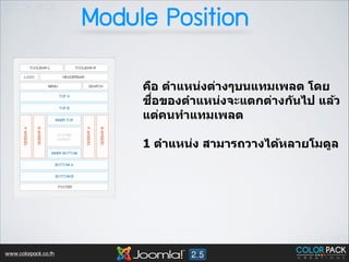 Module Position
คือ ตําแหน่งต่างๆบนแทมเพลต โดย
ื<
ชอของตําแหน่งจะแตกต่างก ันไป แล้ว
แต่คนทําแทมเพลต 
1 ตําแหน่ง สามารถวางได้หลายโมดูล

www.colorpack.co.th

 