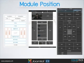 Module Position

www.colorpack.co.th

 