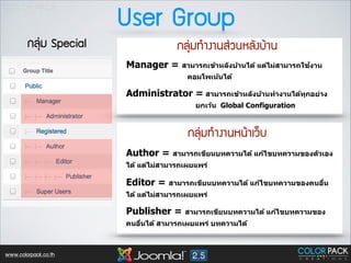 User Group
¡กÅลØุ‹‹Áม Special

¡กÅลØุ‹‹Áม·ท∙Óำ§งÒา¹นÊส‹‹Çว¹นËหÅลÑั§งºบŒŒÒา¹น
้
Manager = สามารถเข้าหล ังบ้านได้ แต่ไม่สามารถใชงาน
คอมโพเน้นได้

Administrator = สามารถเข้าหล ังบ้านทํางานได้ทกอย่าง
ุ
ยกเว้น Global Configuration

¡กÅลØุ‹‹Áม·ท∙Óำ§งÒา¹นËห¹นŒŒÒาàเÇว็ºบ
Author =

สามารถเขียนบทความได้ แก้ไขบทความของต ัวเอง

ได้ แต่ไม่สามารถเผยแพร่

Editor =

สามารถเขียนบทความได้ แก้ไขบทความของคนอืน
<

ได้ แต่ไม่สามารถเผยแพร่

Publisher =

สามารถเขียนบทความได้ แก้ไขบทความของ

คนอืนได้ สามารถเผยแพร่ บทความได้
<

www.colorpack.co.th

 