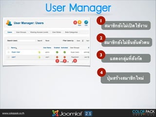 User Manager
1

2

สมาชิกยังไม่เปิดใช้งาน
สมาชิกยังไม่ยืนยันตัวตน

3

4	


www.colorpack.co.th

แสดงกลุ่มที่สังกัด

ปุ่มสร้างสมาชิกใหม่

 