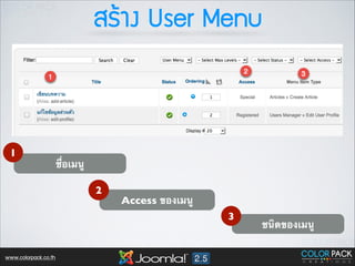 ÊสÃรŒŒÒา§ง User Menu

1

ชื่อเมนู
2

Access ของเมนู
3

www.colorpack.co.th

ชนิดของเมนู

 