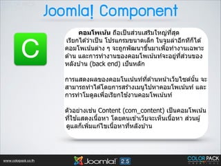 Joomla! Component

C

่
คอมโพเน้น ถือเป็ นสวนเสริมใหญ่ทสด
ี3 ุ
เรียกได ้ว่าเป็ น โปรแกรมขนาดเล็ก ในจูมล่าอีกทีกได ้
็
คอมโพเน ้นต่าง ๆ จะถูกพัฒนาขึนมาเพือทํางานเฉพาะ
J
3
ด ้าน และการทํางานของคอมโพเน ้นท์จะอยูทสวนของ
่ ี3 ่
หลังบ ้าน (back end) เป็นหลัก
!

การแสดงผลของคอมโนเน ้นท์ทด ้านหน ้าเว็บไซต์นัน จะ
ี3
J
สามารถทําได ้โดยการสร ้างเมนูไปหาคอมโพเน ้นท์ และ
้
การทําโมดูลเพือเรียกใชงานคอมโพเน ้นท์
3
!

่
ตัวอย่างเชน Content (com_content) เป็ นคอมโพเน ้น
่
ทีใชแสดงเนือหา โดยคนเข ้าเว็บจะเห็นเนือหา สวนผู ้
3 ้
J
J
ดูแลก็เพิมแก ้ไขเนือหาทีหลังบ ้าน
3
J
3

www.colorpack.co.th

 