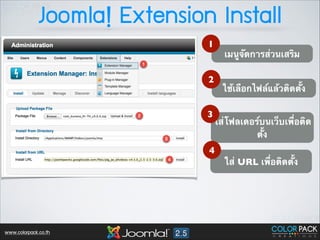 Joomla! Extension Install
1

2

3

ใช้เลือกไฟล์แล้วติดตั้ง

ใส่โฟลเดอร์บนเว็บเพื่อติด
ตั้ง

4	


www.colorpack.co.th

เมนูจัดการส่วนเสริม

ใส่ URL เพื่อติดตั้ง

 