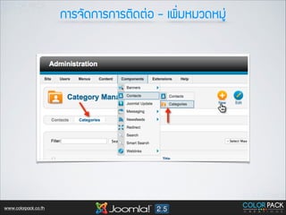 ¡กÒาÃร¨จÑั´ด¡กÒาÃร¡กÒาÃรµตÔิ´ดµต‹‹Íอ - àเ¾พÔิ่ÁมËหÁมÇว´ดËหÁมÙู‹‹

www.colorpack.co.th

 