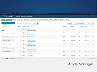 Article Manager
 