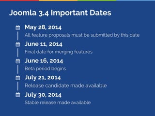 Joomla 3.4 Features and Timeline | PDF