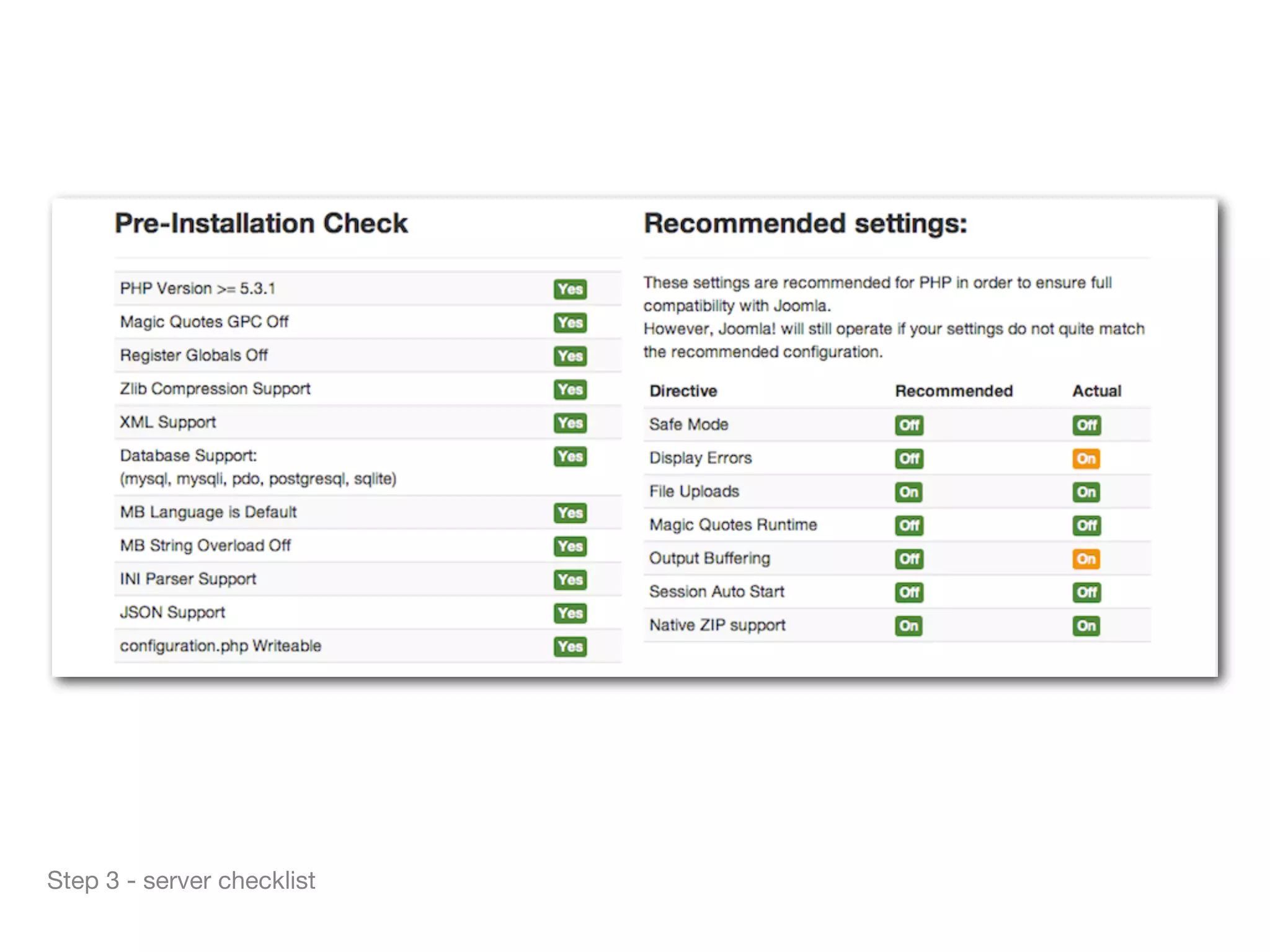 Step 3 - server checklist
 