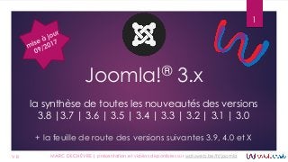 Joomla!® 3.x
la synthèse de toutes les nouveautés des versions
3.8 |3.7 | 3.6 | 3.5 | 3.4 | 3.3 | 3.2 | 3.1 | 3.0
+ la feuille de route des versions suivantes 3.9, 4.0 et X
1
MARC DECHÈVRE | présentation et vidéos disponibles sur woluweb.be/fr/joomlaV 8
 
