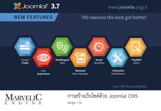 หลักสูตร 1 วัน
การสร้างเว็บไซต์ด้วย Joomla! CMS
 