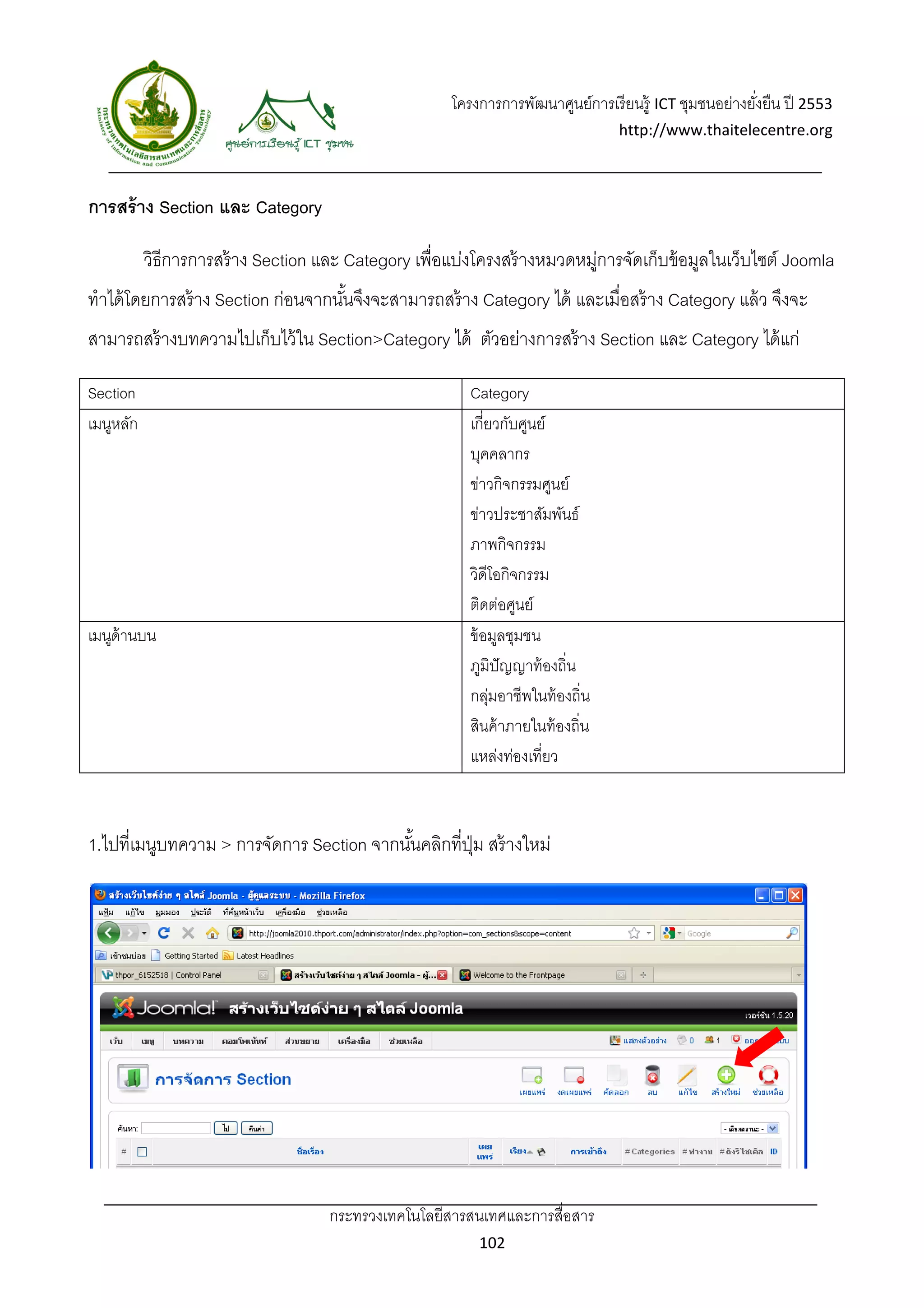 โครงการการพัฒนาศูนย์การเรี ยนรู้ ICT ชุมชนอย่างยังยืน ปี 2553 
                                                                                                         ่
                                                                                   http://www.thaitelecentre.org 

                      
 
การสร้ าง Section และ Category

           วิธีการการสร้ าง Section และ Category เพื่อแบ่งโครงสร้ างหมวดหมูการจัดเก็บข้ อมูลในเว็บไซต์ Joomla
                                                                          ่
ทําได้ โดยการสร้ าง Section ก่อนจากนันจึงจะสามารถสร้ าง Category ได้ และเมื่อสร้ าง Category แล้ ว จึงจะ
                                     ้
สามารถสร้ างบทความไปเก็บไว้ ใน Section>Category ได้ ตัวอย่างการสร้ าง Section และ Category ได้ แก่

Section                                                    Category
เมนูหลัก                                                   เกี่ยวกับศูนย์
                                                           บุคคลากร
                                                           ข่าวกิจกรรมศูนย์
                                                           ข่าวประชาสัมพันธ์
                                                           ภาพกิจกรรม
                                                           วิดีโอกิจกรรม
                                                           ติดต่อศูนย์
เมนูด้านบน                                                 ข้ อมูลชุมชน
                                                           ภูมิปัญญาท้ องถิ่น
                                                           กลุมอาชีพในท้ องถิ่น
                                                                ่
                                                           สินค้ าภายในท้ องถิ่น
                                                           แหล่งท่องเที่ยว



1.ไปที่เมนูบทความ > การจัดการ Section จากนันคลิกที่ปม สร้ างใหม่
                                           ้        ุ่




                                     กระทรวงเทคโนโลยีสารสนเทศและการสื่อสาร 
                                                            102 
 