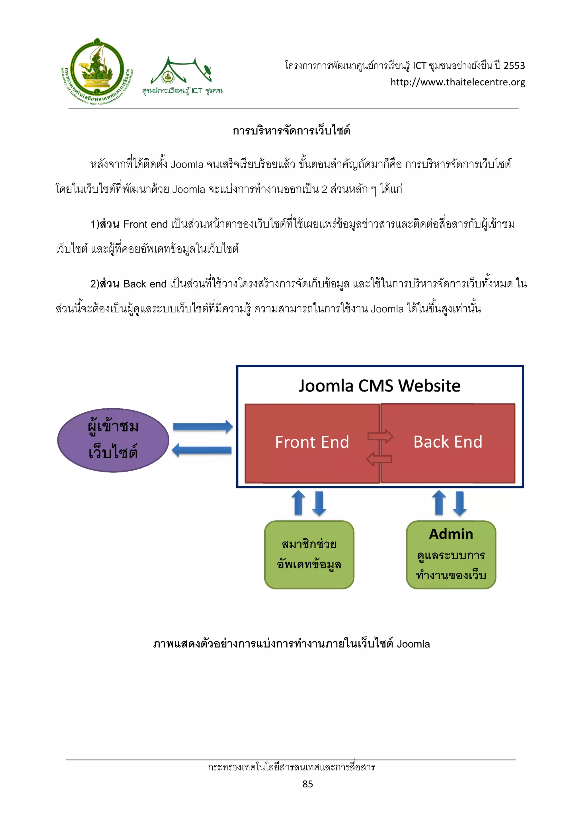 โครงการ
                                                           รการพัฒนาศูนยการเรี ยนรู้ ICT ชุมชนอย่างยงยืน ปี 2553
                                                                       ย์                          ยั่
                                                                              http://w
                                                                                     www.thaitelecentre.org

                   
 
                                         การบริ
                                             รหารจัดการเ บไซต์
                                                       เว็

        หลัง
          งจากที่ได้ ตดตง้ Joomla จ จเรี ยบร้ อยแล้ ว ขันต าคัญถัด คือ การ หารจัดการเว็บไซต์
                      ิ ตั        จนเสร็   ร้           ้ ตอนสํ ดมาก็    รบริ
โดยในเว็บไซ ที่พฒนาด้ วย Joomla จ งการทํา
          ซต์ ั                 จะแบ่   างานออกเป็ น 2 ส่วนหลัก ๆ ได้ แก่

        1)ส่ Front en เป็ นส่วนห าตาของเว็บ ที่ใช้ เผย ข้อมูลข่า
          สวน       nd         หน้       บไซต์       ยแพร่    าวสารและติด อสื่อสารกับผู้เข้ าชม
                                                                        ดต่         ั
เว็บไซต์ และ ้ ที่คอยอัพเดทข้ อมูลในเวบไซต์
           ะผู                       ว็

        2)ส่ Back en เป็ นส่วนที่ใช้ วางโครงส างการจัดเก็บข้ อมูล และ ในการบริห ดการเว็็บทังหมด ใน
          สวน      nd         ที            สร้        ก็           ะใช้      หารจั        ้     น
ส่วนนี ้จะต้ อง นผู้ดแลระ บไซต์ท่ีมีความรู้ คว
              งเป็ ู ะบบเว็    ที            วามสามารถใ
                                                      ในการใช้ งาน Joomla ได้ ใ ้นสูงเท่านัน
                                                                              ในขึ         ้




                      ภาพแสดงตัว างการแบ่ งการทํางา
                      ภ       วอย่                านภายในเว็บ Joom
                                                            บไซต์ mla




                                   กระทรวงเทคโน สารสนเทศ
                                   ก          นโลยี    ศและการสื่อสา  
                                                                   าร
                                                         85
 