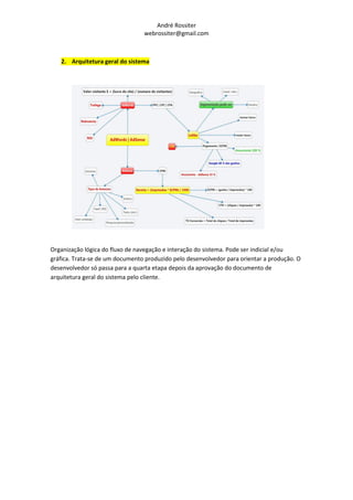 André Rossiter
                                 webrossiter@gmail.com



   2. Arquitetura geral do sistema




Organização lógica do fluxo de navegação e interação do sistema. Pode ser indicial e/ou
gráfica. Trata-se de um documento produzido pelo desenvolvedor para orientar a produção. O
desenvolvedor só passa para a quarta etapa depois da aprovação do documento de
arquitetura geral do sistema pelo cliente.
 