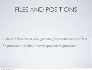 Joomla Template Development