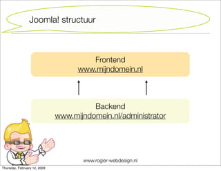 Joomla Cursus Starter