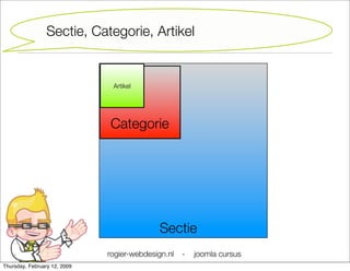 Joomla Cursus Starter