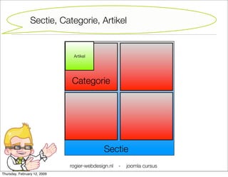 Joomla Cursus Starter