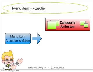 Joomla Cursus Starter