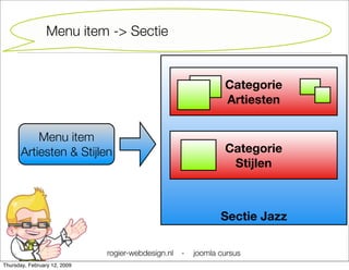 Joomla Cursus Starter