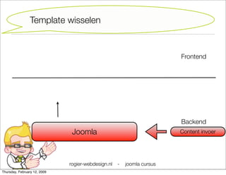 Joomla Cursus Starter