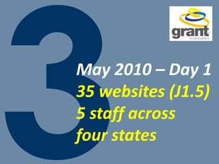May 2010 – Day 1
35 websites (J1.5)
5 staff across
four states
 