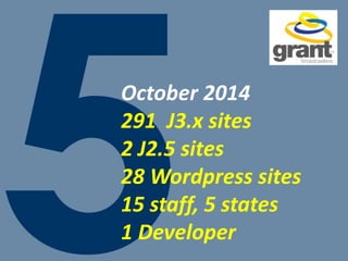 October 2014
291 J3.x sites
2 J2.5 sites
28 Wordpress sites
15 staff, 5 states
1 Developer
 