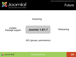 Joomla!Day TH Keynote