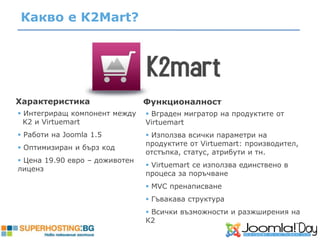 Какво е К2Mart?




Характеристика                  Функционалност
 Интегриращ компонент между     Вграден мигратор на продуктите от
  K2 и Virtuemart               Virtuemart
 Работи на Joomla 1.5           Използва всички параметри на
                                продуктите от Virtuemart: производител,
 Оптимизиран и бърз код
                                отстъпка, статус, атрибути и тн.
 Цена 19.90 евро – доживотен
                                 Virtuemart се използва единствено в
лиценз
                                процеса за поръчване
                                 MVC пренаписване
                                 Гъвакава структура
                                 Всички възможности и разжширения на
                                К2
 