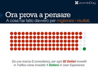 A cosa hai fatto davvero per migliorare i risultati.
Ora prova a pensare
Da una ricerca E-consultancy, per ogni 92 Dollari investiti  
in Traffico viene investito 1 Dollaro in User Experience
 