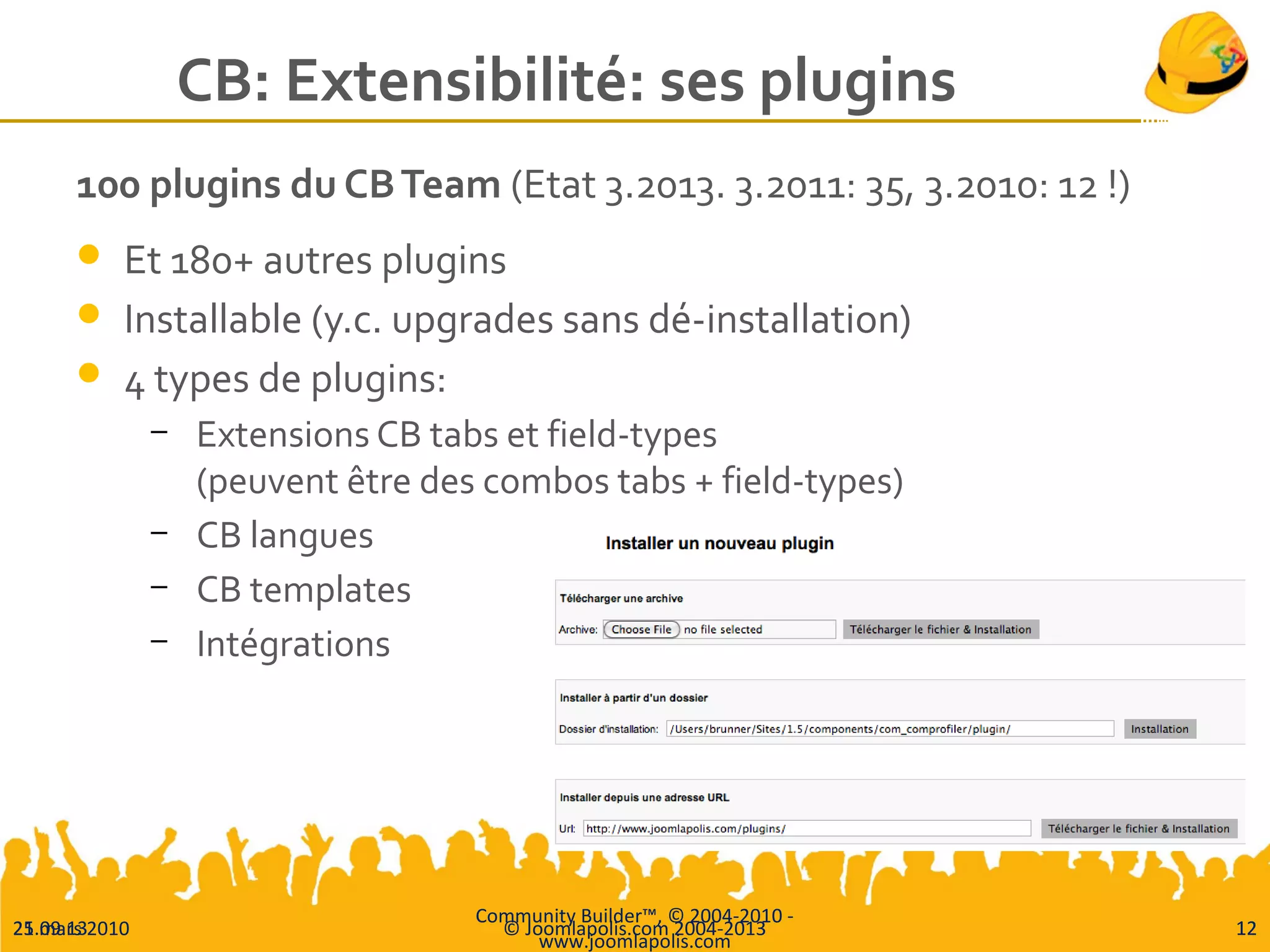 25.09.13 © Joomlapolis.com 2004-2013 12
CB: Extensibilité: ses plugins
100 plugins du CBTeam (Etat 3.2013. 3.2011: 35, 3.2010: 12 !)
 Et 180+ autres plugins
 Installable (y.c. upgrades sans dé-installation)
 4 types de plugins:
– Extensions CB tabs et field-types
(peuvent être des combos tabs + field-types)
– CB langues
– CB templates
– Intégrations
21 mars 2010
Community Builder™, © 2004-2010 -
www.joomlapolis.com
12
 