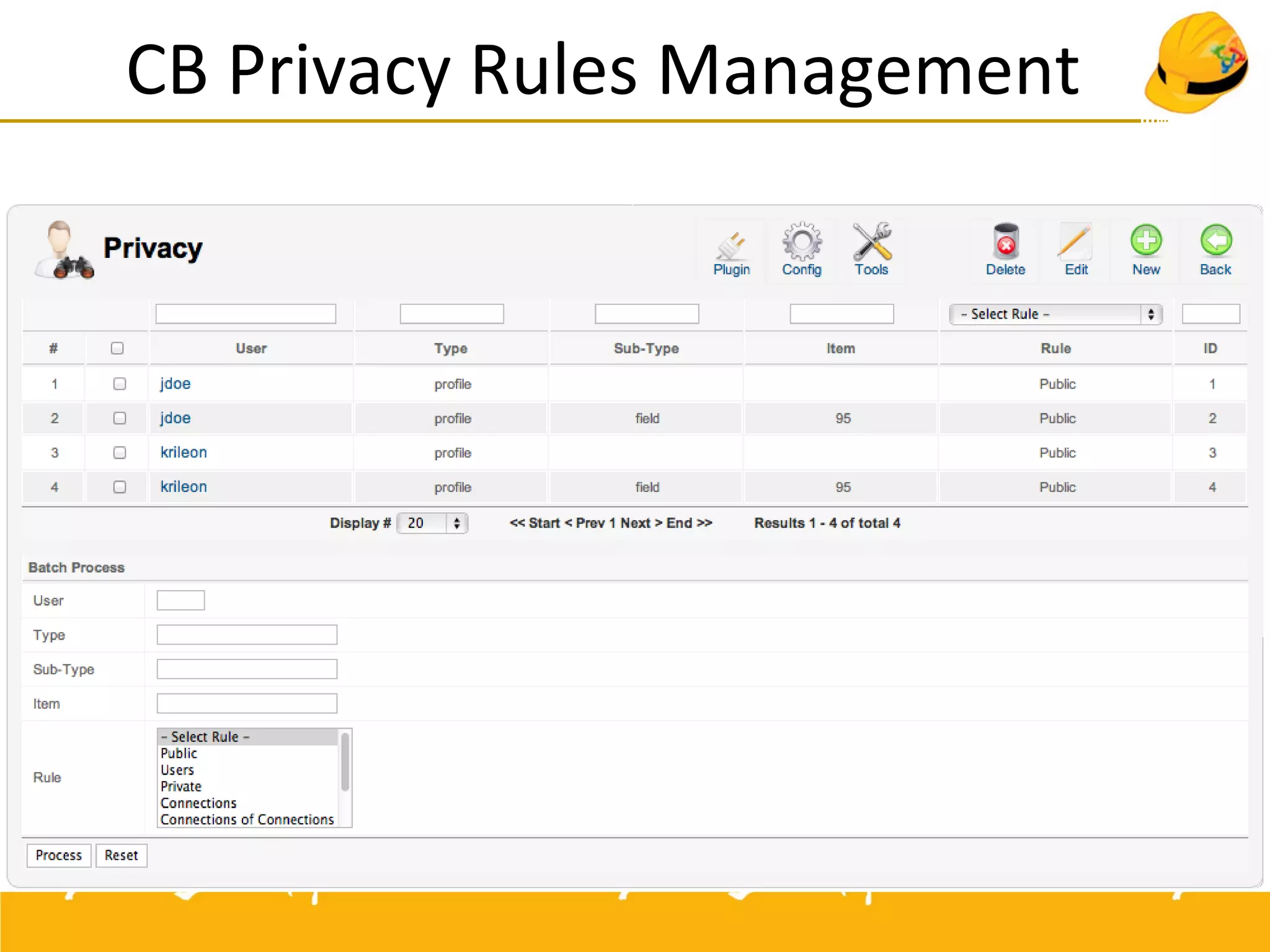 CB Privacy Rules Management
 