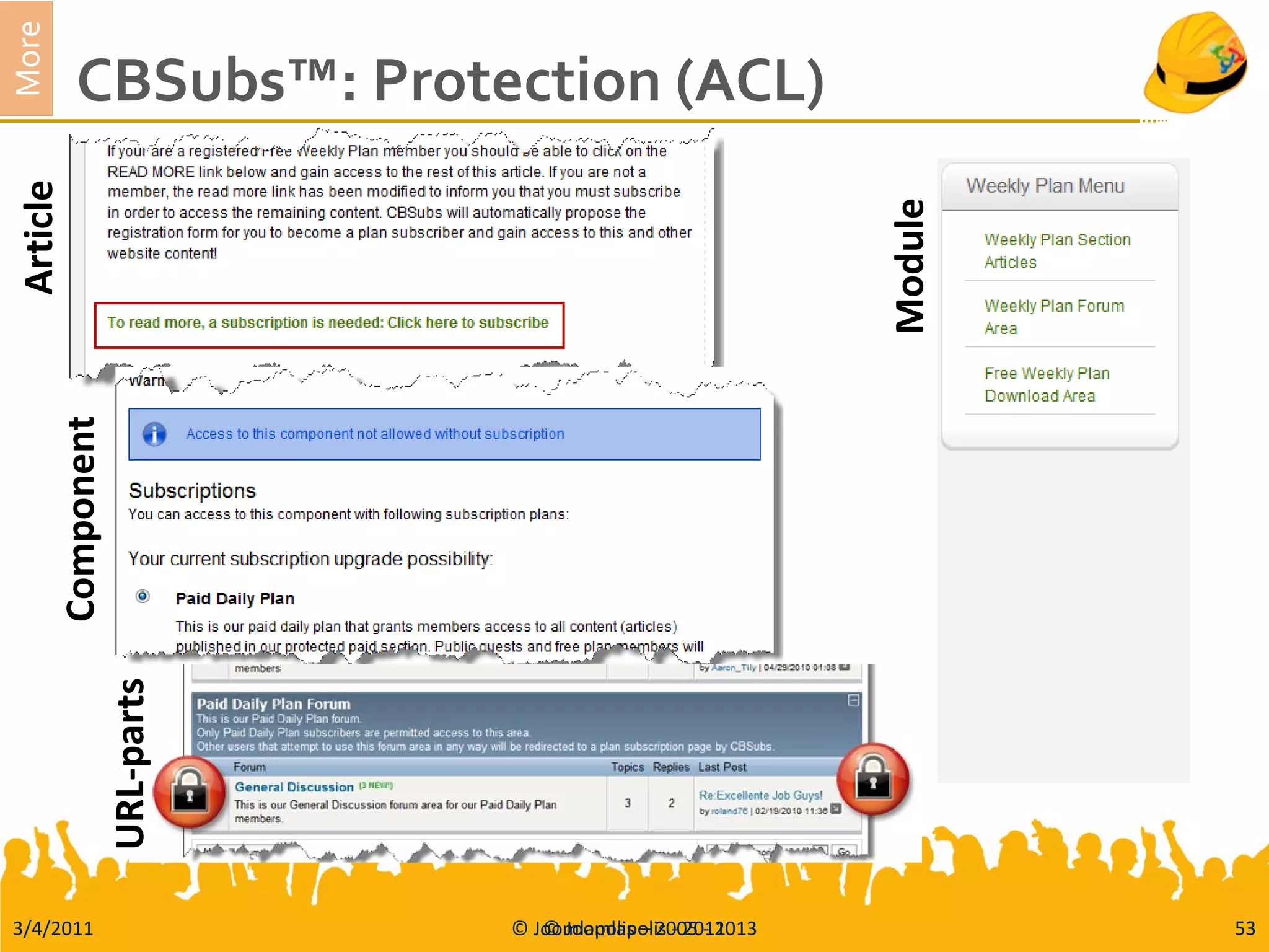 3/4/2011 © Joomlapolis – 2005 - 2013 53
More
CBSubs™: Protection (ACL)
© Joomlapolis - 2011 53
Article
Component
Module
URL-parts
 