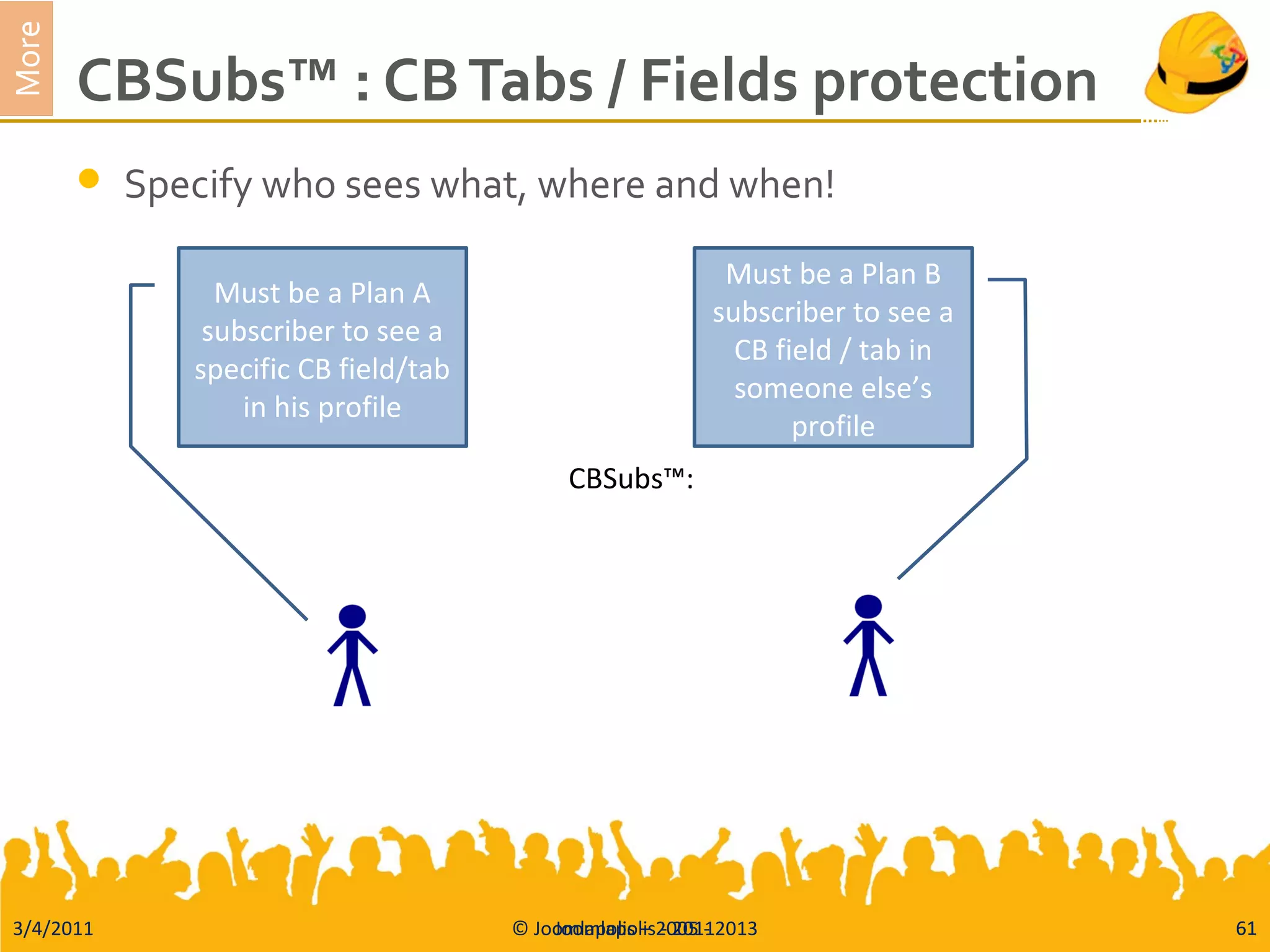 3/4/2011 © Joomlapolis – 2005 - 2013 61
More
CBSubs™ : CBTabs / Fields protection
 Specify who sees what, where and when!
Joomlapolis - 2011 61
Must be a Plan A
subscriber to see a
specific CB field/tab
in his profile
Must be a Plan B
subscriber to see a
CB field / tab in
someone else’s
profile
CBSubs™:
 