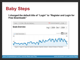 Baby Steps I changed the default title of “Login” to “Register and Login for Free Downloads” 