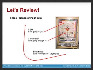 Let's Review! Three Phases of Pachinko 