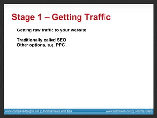 Stage 1 – Getting Traffic Getting raw traffic to your website Traditionally called SEO Other options, e.g. PPC 
