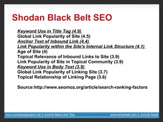Shodan Black Belt SEO Keyword Use in Title Tag (4.9)  Global Link Popularity of Site (4.5)  Anchor Text of Inbound Link (4...
