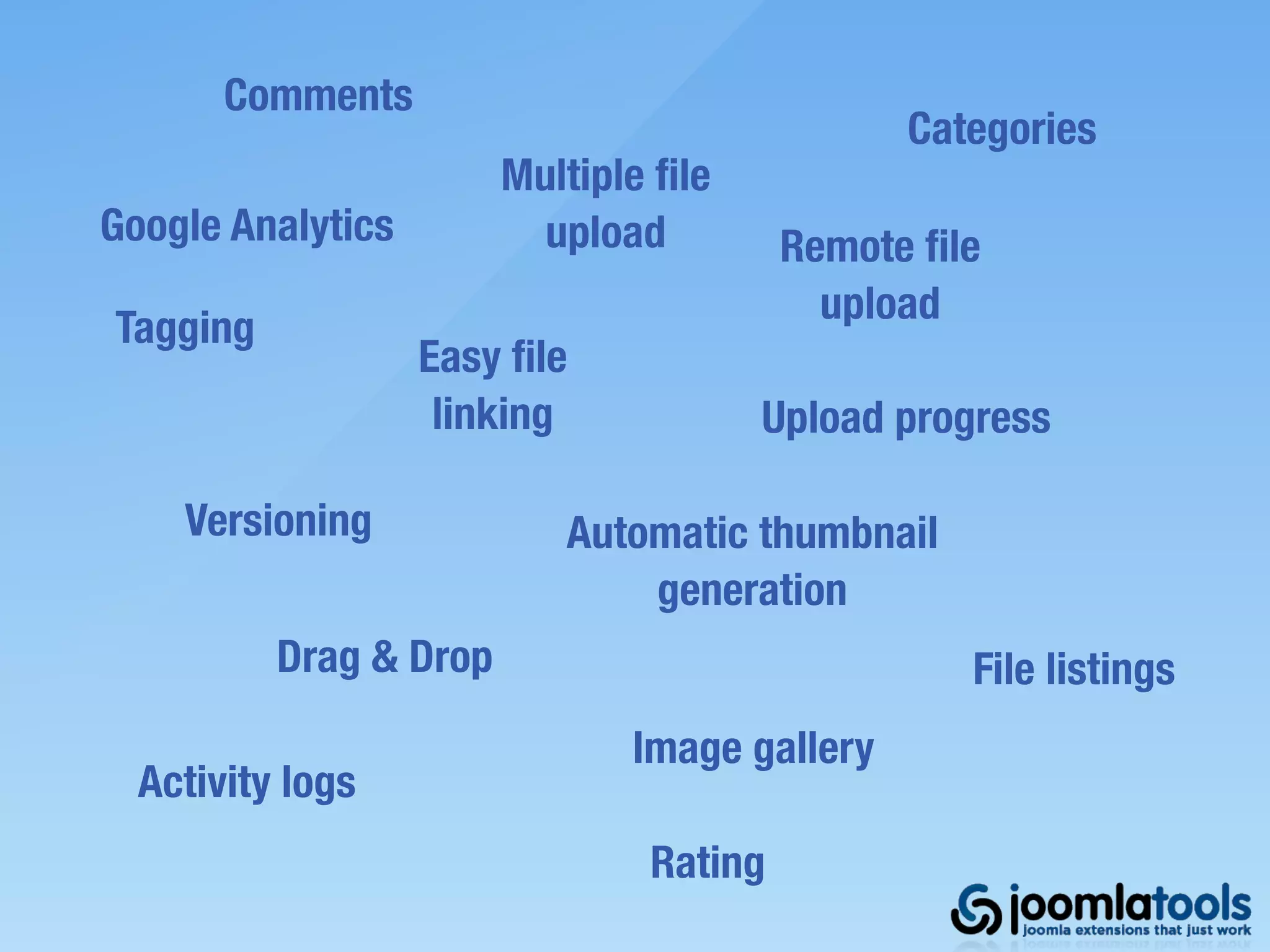Comments
                                               Categories
                        Multiple ﬁle
Google Analytics          upload         Remote ﬁle
                                           upload
Tagging
                   Easy ﬁle
                    linking            Upload progress

    Versioning             Automatic thumbnail
                               generation
          Drag & Drop                             File listings
                               Image gallery
  Activity logs
                                Rating
 