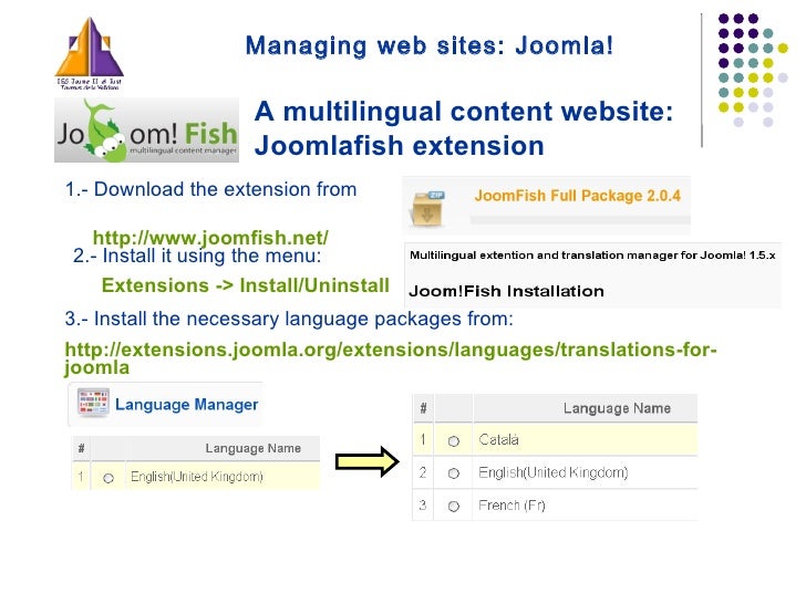 Joomfish Для Joomla 2 5