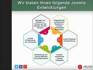 55
66
Joomla
E-Commerce
mit Virtuemart
Upgrade von
Joomla1.x-
Version auf die
neueste Joomla-
Version
Integrationder
vorhandenen
Systeme in
Joomla
-entwickelte
Webseiten
Joomla Webseit
enentwicklung
Kunden
spezifische
Joomla
Templates
Entwicklung von
Joomla Modulen
und Komponenten
22
11
3344
Wir bieten Ihnen folgende JoomlaWir bieten Ihnen folgende Joomla
EntwicklungenEntwicklungen
 