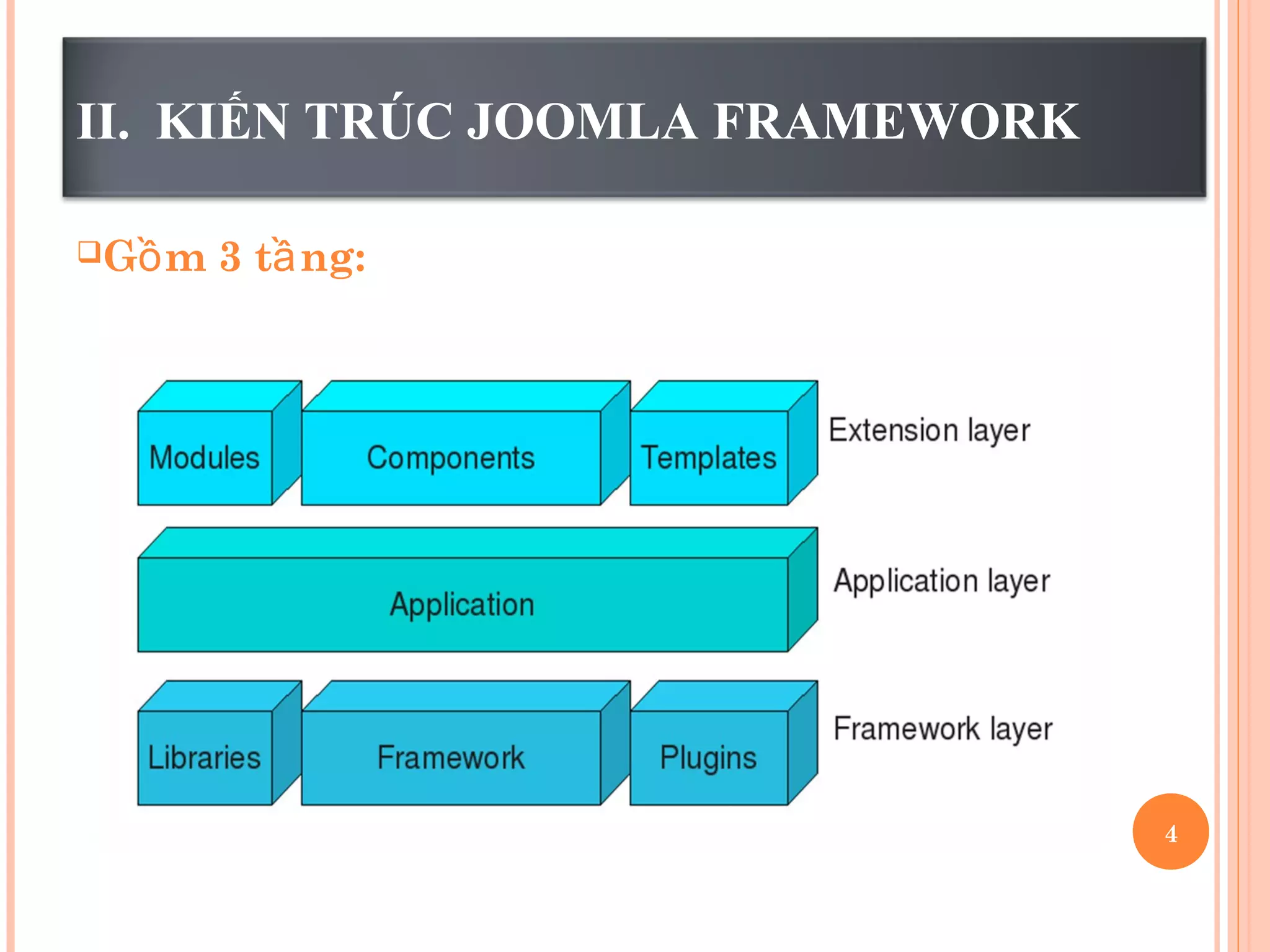 II. KIẾN TRÚC JOOMLA FRAMEWORK
4
G m 3 t ng:ồ ầ
 