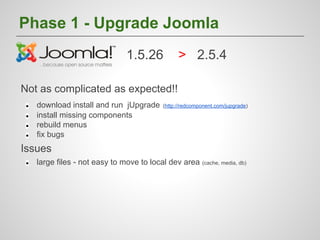 Phase 1 - Upgrade Joomla
1.5.26

> 2.5.4

Not as complicated as expected!!
●
●
●
●

download install and run jUpgrade
install missing components
rebuild menus
fix bugs

(http://redcomponent.com/jupgrade)

Issues
●

large files - not easy to move to local dev area (cache, media, db)

 