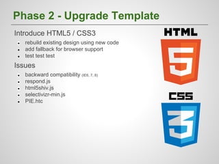 Phase 2 - Upgrade Template
Introduce HTML5 / CSS3
●
●
●

rebuild existing design using new code
add fallback for browser support
test test test

Issues
●
●
●
●
●

backward compatibility (IE6, 7, 8)
respond.js
html5shiv.js
selectivizr-min.js
PIE.htc

 