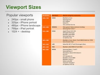 Viewport Sizes
Popular viewports
●
●
●
●
●

240px - small phone
320px - iPhone portrait
480px - iPhone landscape
768px - iPad portrait
1024 + - desktop

 