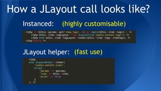 How a JLayout call looks like?
Instanced:
JLayout helper:
(highly customisable)
(fast use)
 