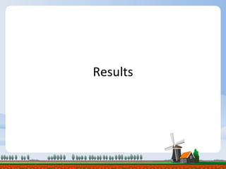 Results 